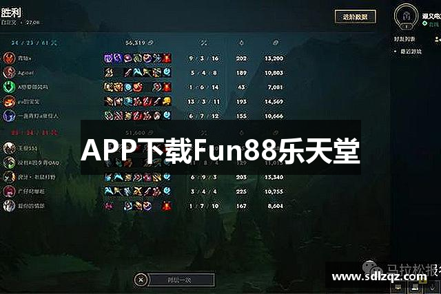 APP下载Fun88乐天堂